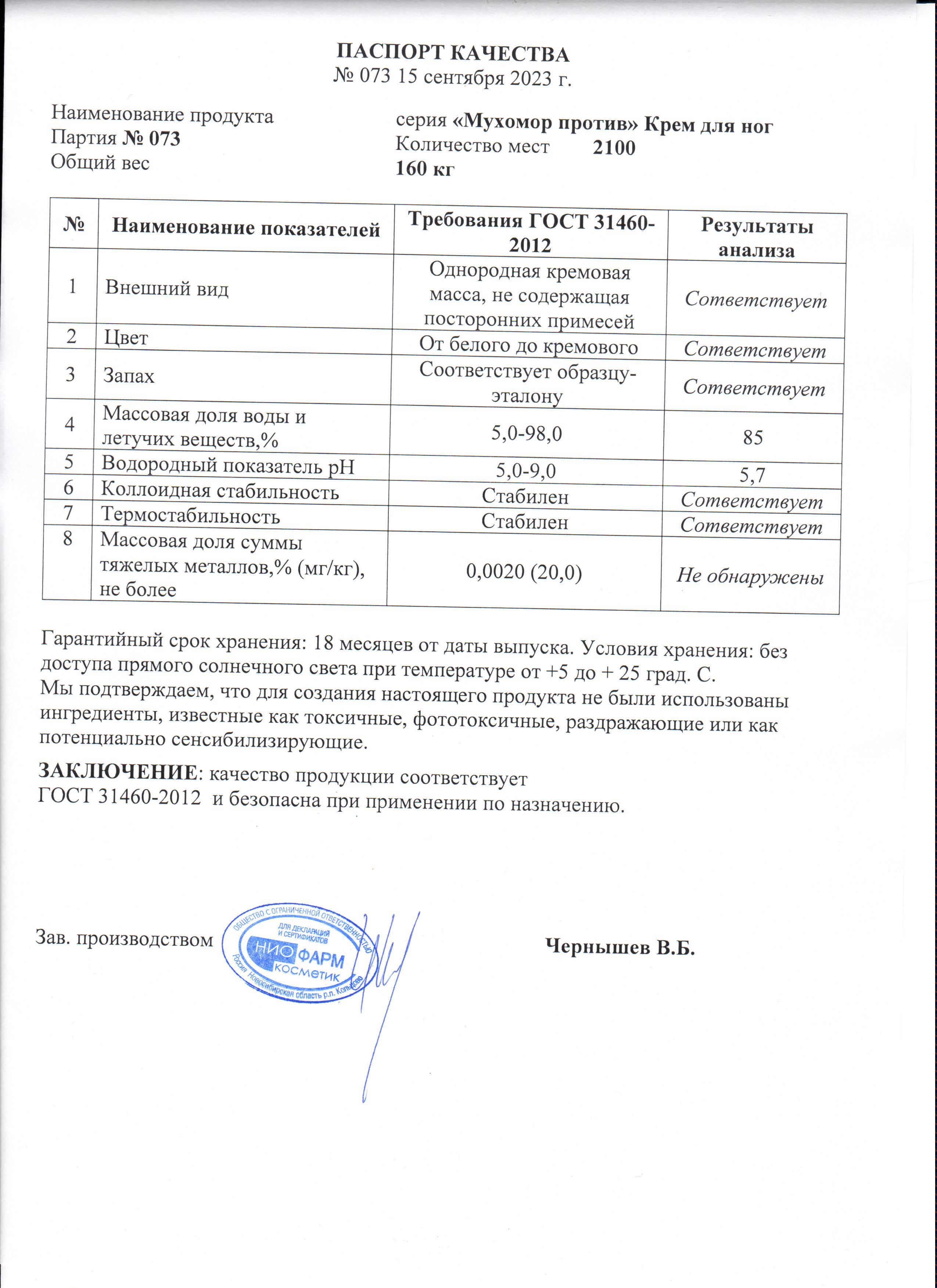 Паспорт №092023
